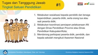 Kementerian Pendidikan, Kebudayaan, Riset, dan Teknologi Workshop Kebijakan Asesmen Nasional 2024
Tugas dan Tangggung Jawab
Tingkat Satuan Pendidikan
#1
1. Melakukan sosialisasi kepada pendidik dan tenaga
kependidikan, peserta didik, serta orang tua atau
wali peserta didik;
2. Melakukan koordinasi persiapan pelaksanaan AN
dengan Dinas Pendidikan Provinsi atau Dinas
Pendidikan Kabupaten/Kota;
3. Mendorong partisipasi peserta didik, pendidik, dan
kepala sekolah mengikuti Asesmen Nasional
 