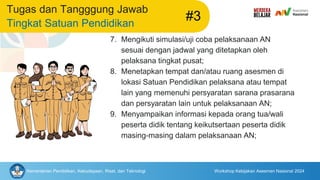 Kementerian Pendidikan, Kebudayaan, Riset, dan Teknologi Workshop Kebijakan Asesmen Nasional 2024
Tugas dan Tangggung Jawab
Tingkat Satuan Pendidikan
#3
7. Mengikuti simulasi/uji coba pelaksanaan AN
sesuai dengan jadwal yang ditetapkan oleh
pelaksana tingkat pusat;
8. Menetapkan tempat dan/atau ruang asesmen di
lokasi Satuan Pendidikan pelaksana atau tempat
lain yang memenuhi persyaratan sarana prasarana
dan persyaratan lain untuk pelaksanaan AN;
9. Menyampaikan informasi kepada orang tua/wali
peserta didik tentang keikutsertaan peserta didik
masing-masing dalam pelaksanaan AN;
 