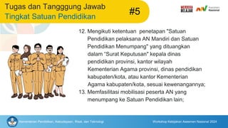 Kementerian Pendidikan, Kebudayaan, Riset, dan Teknologi Workshop Kebijakan Asesmen Nasional 2024
Tugas dan Tangggung Jawab
Tingkat Satuan Pendidikan
#5
12. Mengikuti ketentuan penetapan "Satuan
Pendidikan pelaksana AN Mandiri dan Satuan
Pendidikan Menumpang'' yang dituangkan
dalam “Surat Keputusan" kepala dinas
pendidikan provinsi, kantor wilayah
Kementerian Agama provinsi, dinas pendidikan
kabupaten/kota, atau kantor Kementerian
Agama kabupaten/kota, sesuai kewenangannya;
13. Memfasilitasi mobilisasi peserta AN yang
menumpang ke Satuan Pendidikan lain;
 