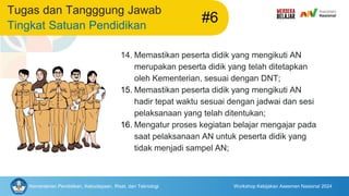 Kementerian Pendidikan, Kebudayaan, Riset, dan Teknologi Workshop Kebijakan Asesmen Nasional 2024
Tugas dan Tangggung Jawab
Tingkat Satuan Pendidikan
#6
14. Memastikan peserta didik yang mengikuti AN
merupakan peserta didik yang telah ditetapkan
oleh Kementerian, sesuai dengan DNT;
15. Memastikan peserta didik yang mengikuti AN
hadir tepat waktu sesuai dengan jadwai dan sesi
pelaksanaan yang telah ditentukan;
16. Mengatur proses kegiatan belajar mengajar pada
saat pelaksanaan AN untuk peserta didik yang
tidak menjadi sampel AN;
 