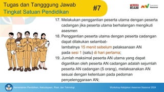 Kementerian Pendidikan, Kebudayaan, Riset, dan Teknologi Workshop Kebijakan Asesmen Nasional 2024
Tugas dan Tangggung Jawab
Tingkat Satuan Pendidikan
#7
17. Melakukan penggantian peserta utama dengan peserta
cadangan jika peserta utama berhalangan mengikuti
asesmen
18. Penggantian peserta utama dengan peserta cadangan
dapat dilakukan selambat-
lambatnya 15 menit sebelum pelaksanaan AN
pada sesi 1 (satu) di hari pertama;
19. Jumlah maksimal peserta AN utama yang dapat
digantikan oleh peserta AN cadangan adalah sejumlah
peserta AN cadangan (5 orang), melaksanakan AN
sesuai dengan ketentuan pada pedoman
penyelenggaraan AN;
 