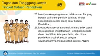 Kementerian Pendidikan, Kebudayaan, Riset, dan Teknologi Workshop Kebijakan Asesmen Nasional 2024
Tugas dan Tangggung Jawab
Tingkat Satuan Pendidikan
#8
20. Melaksanakan pengawasan pelaksanaan AN yang
berasal dari unsur pendidik dan/atau tenaga
kependidikan secara silang antar Satuan
Pendidikan;
21. Melaporkan permasalahan teknis yang tidak dapat
diselesaikan di tingkat Satuan Pendidikan kepada
dinas pendidikan kabupaten/kota, atau dinas
pendidikan provinsi, sesuai dengan
kewenangannya, melaiui sistem aplikasi ANBK;
 