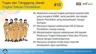 Kementerian Pendidikan, Kebudayaan, Riset, dan Teknologi Workshop Kebijakan Asesmen Nasional 2024
Tugas dan Tangggung Jawab
Tingkat Satuan Pendidikan
#10
26. Melakukan evaluasi tingkat partisipasi peserta didik
yang mengikuti ANBK, serta pendidik, dan kepala
Satuan Pendidikan yang berpartisipasi mengisi
Sulingiar;
27. Menyusun laporan pelaksanaan AN di Satuan
Pendidikan masing-masing;
28. Menyampaikan laporan pelaksanaan AN kepada
Pelaksana Tingkat Kabupaten/ Kota atau Provinsi
sesuai dengan kewenangannya;
29. Menyusun program tindak lanjut hasil AN
berdasarkan rapor pendidikan.
 