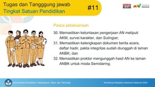Kementerian Pendidikan, Kebudayaan, Riset, dan Teknologi Workshop Kebijakan Asesmen Nasional 2024
Tugas dan Tangggung jawab
Tingkat Satuan Pendidikan
#11
Pasca pelaksanaan
30. Memastikan ketuntasan pengerjaan AN meliputi
AKM, survei karakter, dan Sulingiar;
31. Memastikan kelengkapan dokumen berita acara,
daftar hadir, pakta integritas sudah diunggah di laman
ANBK; dan
32. Memastikan proktor mengunggah hasil AN ke laman
ANBK untuk moda Semidaring.
 