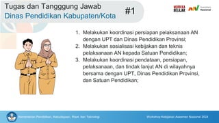 Kementerian Pendidikan, Kebudayaan, Riset, dan Teknologi Workshop Kebijakan Asesmen Nasional 2024
Tugas dan Tangggung Jawab
Dinas Pendidikan Kabupaten/Kota
#1
1. Melakukan koordinasi persiapan pelaksanaan AN
dengan UPT dan Dinas Pendidikan Provinsi;
2. Melakukan sosialisasi kebijakan dan teknis
pelaksanaan AN kepada Satuan Pendidikan;
3. Melakukan koordinasi pendataan, persiapan,
pelaksanaan, dan tindak lanjut AN di wilayahnya
bersama dengan UPT, Dinas Pendidikan Provinsi,
dan Satuan Pendidikan;
 