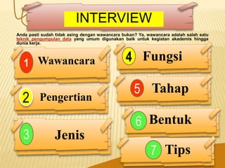 6
3
5
2
4
1
Anda pasti sudah tidak asing dengan wawancara bukan? Ya, wawancara adalah salah satu
teknik pengumpulan data yang umum digunakan baik untuk kegiatan akademis hingga
dunia kerja.
Wawancara Fungsi
Pengertian
Tahap
Jenis
Bentuk
INTERVIEW
7 Tips
 