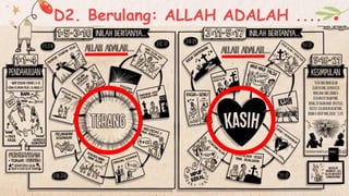 D2. Berulang: ALLAH ADALAH ....
 