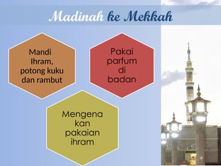 Comprehensive Guide to Performing Umrah: Rituals, Rules, and Spiritual ...