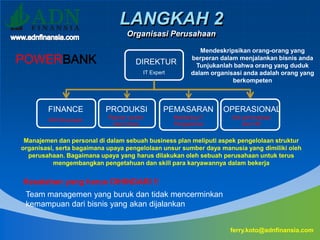 LANGKAH 2
Organisasi Perusahaan
FINANCE PRODUKSI PEMASARAN OPERASIONAL
ferry.koto@adnfinansia.com
DIREKTUR
Mendeskripsikan orang-orang yang
berperan dalam menjalankan bisnis anda
Tunjukanlah bahwa orang yang duduk
dalam organisasi anda adalah orang yang
berkompeten
Manajemen dan personal di dalam sebuah business plan meliputi aspek pengelolaan struktur
organisasi, serta bagaimana upaya pengelolaan unsur sumber daya manusia yang dimiliki oleh
perusahaan. Bagaimana upaya yang harus dilakukan oleh sebuah perusahaan untuk terus
mengembangkan pengetahuan dan skill para karyawannya dalam bekerja
Kesalahan yang harus DIHINDARI !!
Team managemen yang buruk dan tidak mencerminkan
kemampuan dari bisnis yang akan dijalankan
POWERBANK
IT Expert
Ahli Keuangan Partner vendor
Dari China
Marketing IT
Pengalaman
Ahli administrasi
Dan HR
 