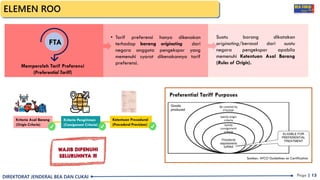 TATA CARA PEMANFAATAN FREE TRADE AGREEMENT FTA | PDF