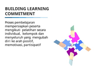 MATERI Building Learning Commitment Komunikasi.pptx