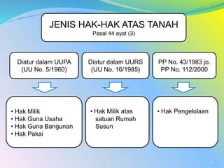 Materi Bphtb Pptx
