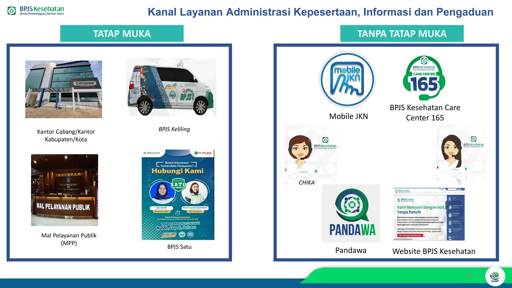 MATERI BPJS KESEHATAN untuk para pekerja.pdf
