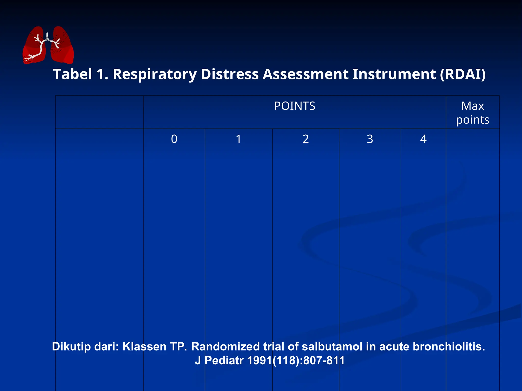 Modified Rdai Score materi bronkiolitis unair referensi 1.ppt