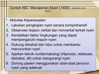 Strategi dan Aplikasi NANDA, NOC, NIC dalam Asuhan Keperawatan dan Uji ...