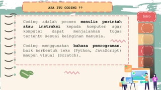 Teks Coding MATERI DAN BAHAN AJAR CODING KELAS VII.pptx