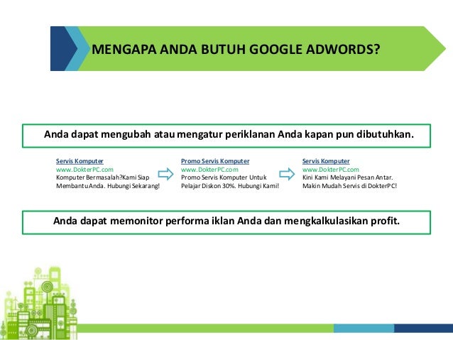 Kampanye Strategi Digital Marketing