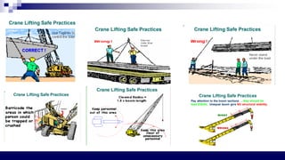 Comprehensive Training on Crane and Lifting Safety in Industrial ...