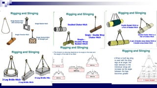 Comprehensive Training on Crane and Lifting Safety in Industrial ...