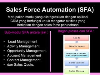 Sales Force Automation (SFA)
Sub-modul SFA antara lain :
• Lead Management
• Activity Management
• Opportunity Management
• Account Management
• Contact Management
• dan Sales Quote.
Merupakan modul yang diintegrasikan dengan aplikasi
CRM yang berfungsi untuk mengatur aktifitas yang
berkaitan dengan sales force perusahaan.
Bagan proses dari SFA :
 
