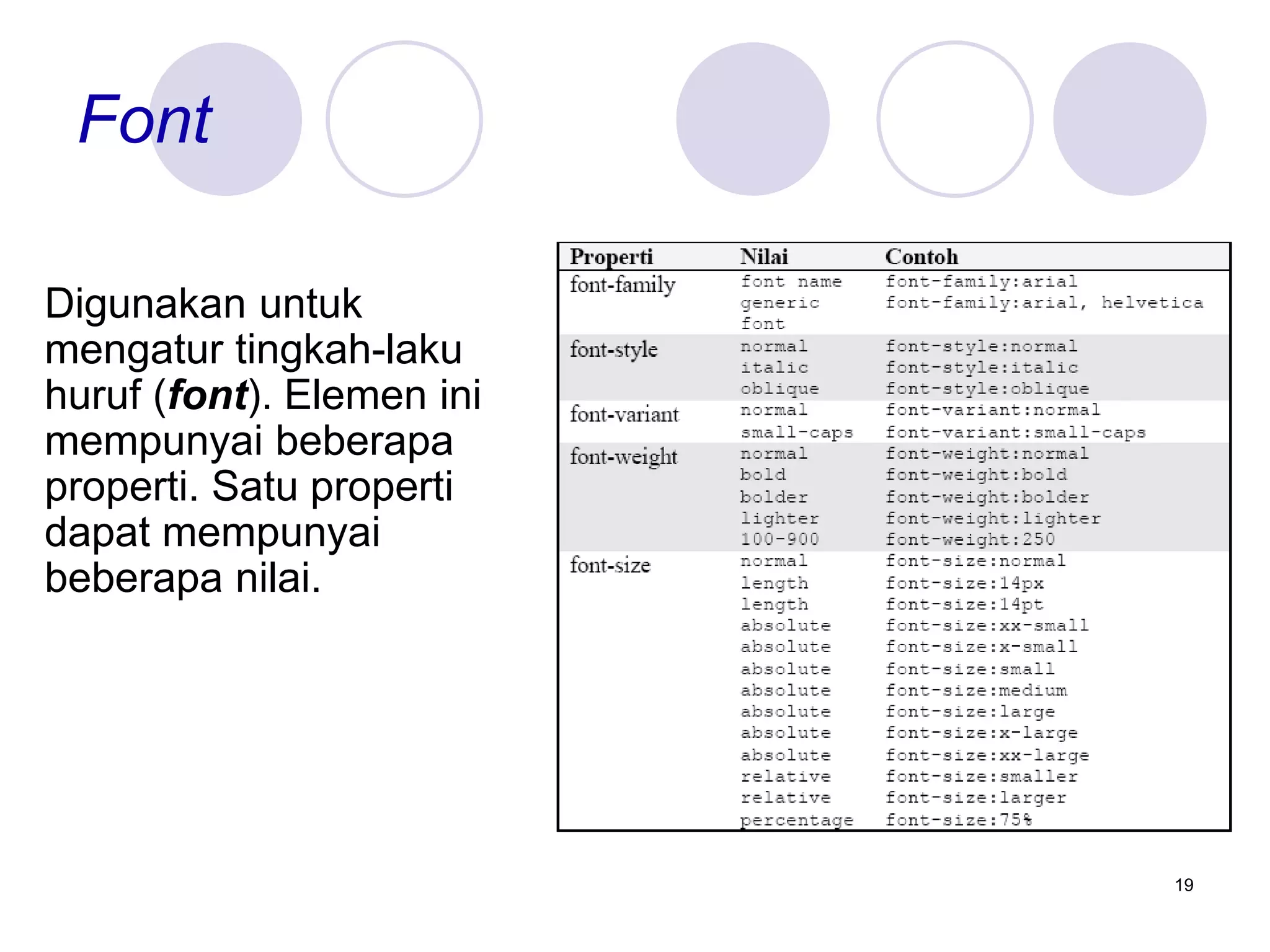 Materi CSS.ppt