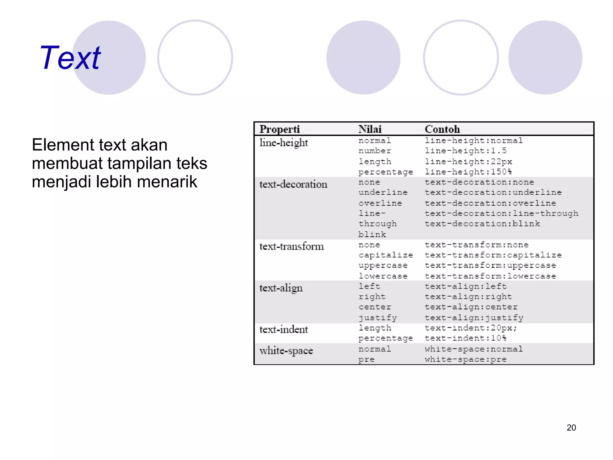 Materi CSS.ppt