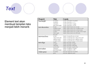 20
Text
Element text akan
membuat tampilan teks
menjadi lebih menarik
 