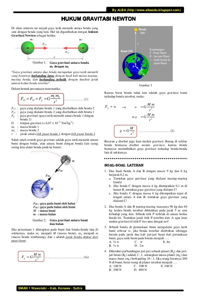 Contoh soal hukum gravitasi newton