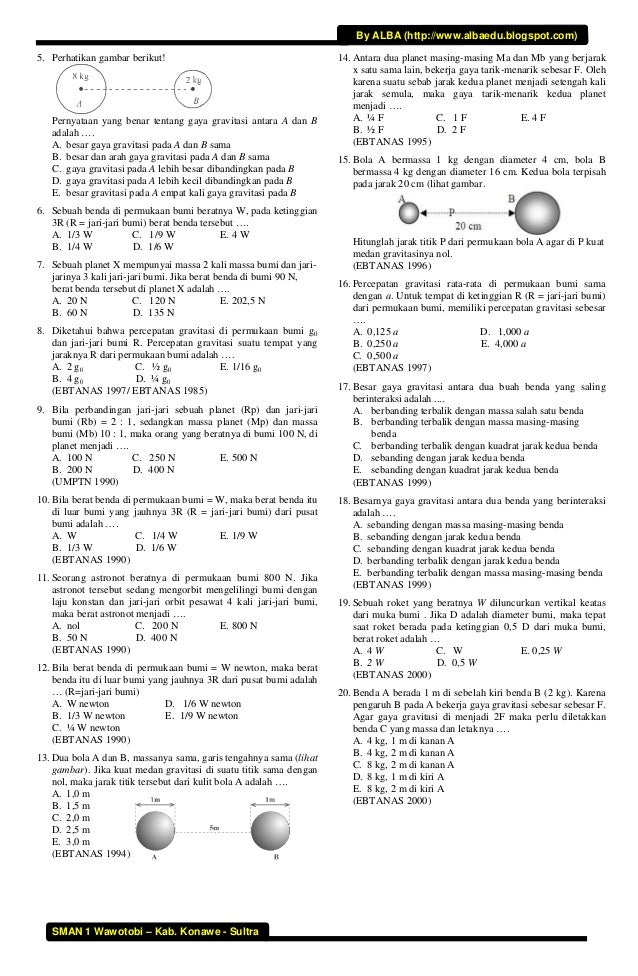 Soal Hukum Gravitasi Newton