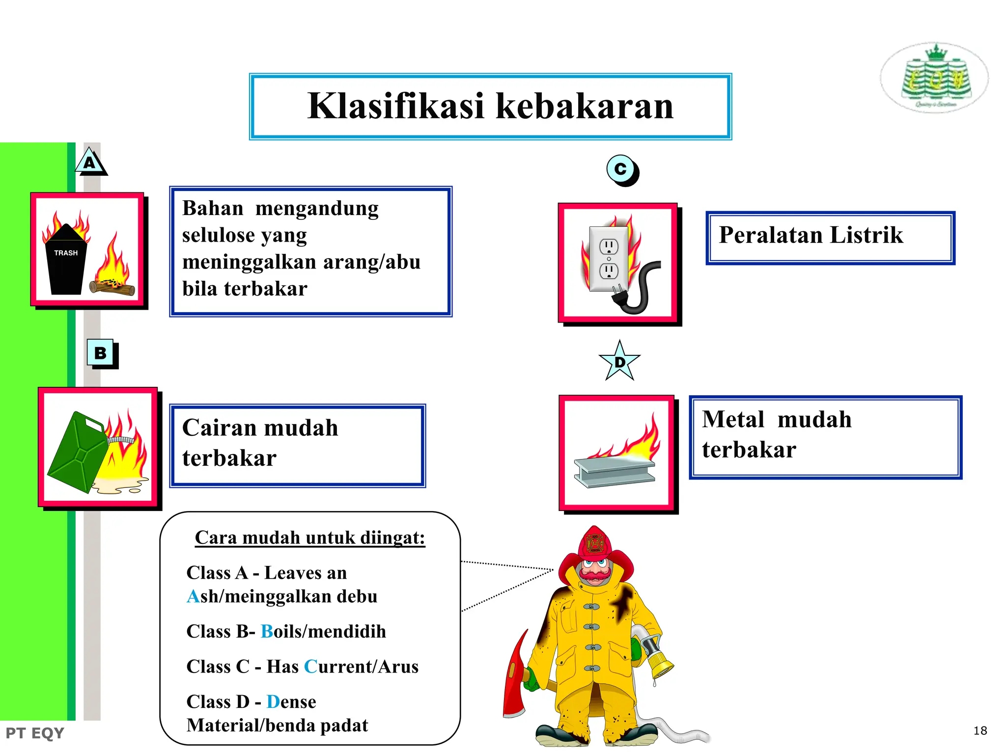 Materi_Dasar_Pemadam_Kebakaran_Fire.ppt
