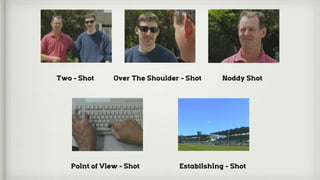 Noddy Shot Example Panduan Lengkap Teknik Pengambilan Gambar Video dan Penyutradaraan | PDF