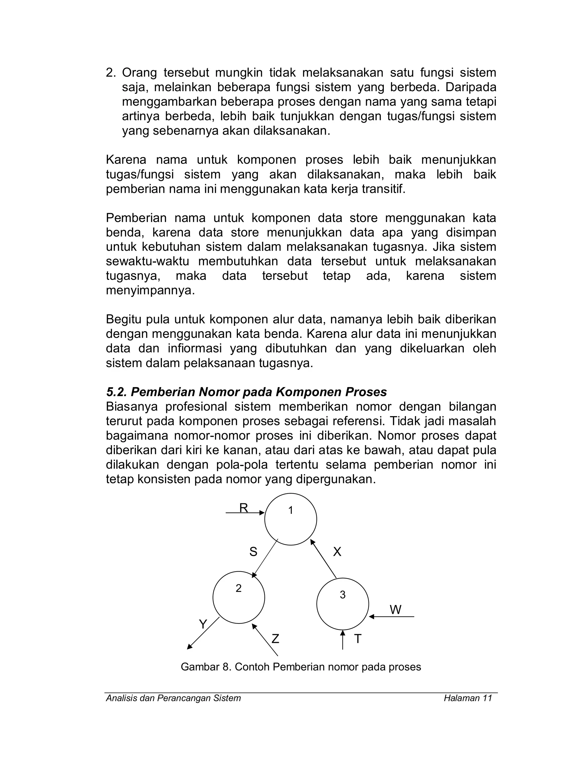 Analisis dan Perancangan Sistem Halaman 11
2. Orang tersebut mungkin tidak melaksanakan satu fungsi sistem
saja, melainkan beberapa fungsi sistem yang berbeda. Daripada
menggambarkan beberapa proses dengan nama yang sama tetapi
artinya berbeda, lebih baik tunjukkan dengan tugas/fungsi sistem
yang sebenarnya akan dilaksanakan.
Karena nama untuk komponen proses lebih baik menunjukkan
tugas/fungsi sistem yang akan dilaksanakan, maka lebih baik
pemberian nama ini menggunakan kata kerja transitif.
Pemberian nama untuk komponen data store menggunakan kata
benda, karena data store menunjukkan data apa yang disimpan
untuk kebutuhan sistem dalam melaksanakan tugasnya. Jika sistem
sewaktu-waktu membutuhkan data tersebut untuk melaksanakan
tugasnya, maka data tersebut tetap ada, karena sistem
menyimpannya.
Begitu pula untuk komponen alur data, namanya lebih baik diberikan
dengan menggunakan kata benda. Karena alur data ini menunjukkan
data dan infiormasi yang dibutuhkan dan yang dikeluarkan oleh
sistem dalam pelaksanaan tugasnya.
5.2. Pemberian Nomor pada Komponen Proses
Biasanya profesional sistem memberikan nomor dengan bilangan
terurut pada komponen proses sebagai referensi. Tidak jadi masalah
bagaimana nomor-nomor proses ini diberikan. Nomor proses dapat
diberikan dari kiri ke kanan, atau dari atas ke bawah, atau dapat pula
dilakukan dengan pola-pola tertentu selama pemberian nomor ini
tetap konsisten pada nomor yang dipergunakan.
R
S X
W
Y
Z T
Gambar 8. Contoh Pemberian nomor pada proses
1
2
3
 