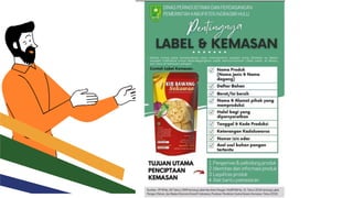Materi daya saing produk Industri Kecil Menengah.pptx