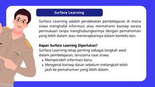 Surface Learning Examples Materi Deep Learning pembelajaran .pptx