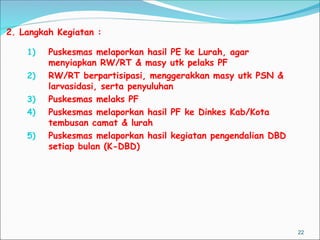 2. Langkah Kegiatan :
1) Puskesmas melaporkan hasil PE ke Lurah, agar
menyiapkan RW/RT & masy utk pelaks PF
2) RW/RT berpartisipasi, menggerakkan masy utk PSN &
larvasidasi, serta penyuluhan
3) Puskesmas melaks PF
4) Puskesmas melaporkan hasil PF ke Dinkes Kab/Kota
tembusan camat & lurah
5) Puskesmas melaporkan hasil kegiatan pengendalian DBD
setiap bulan (K-DBD)
22
 