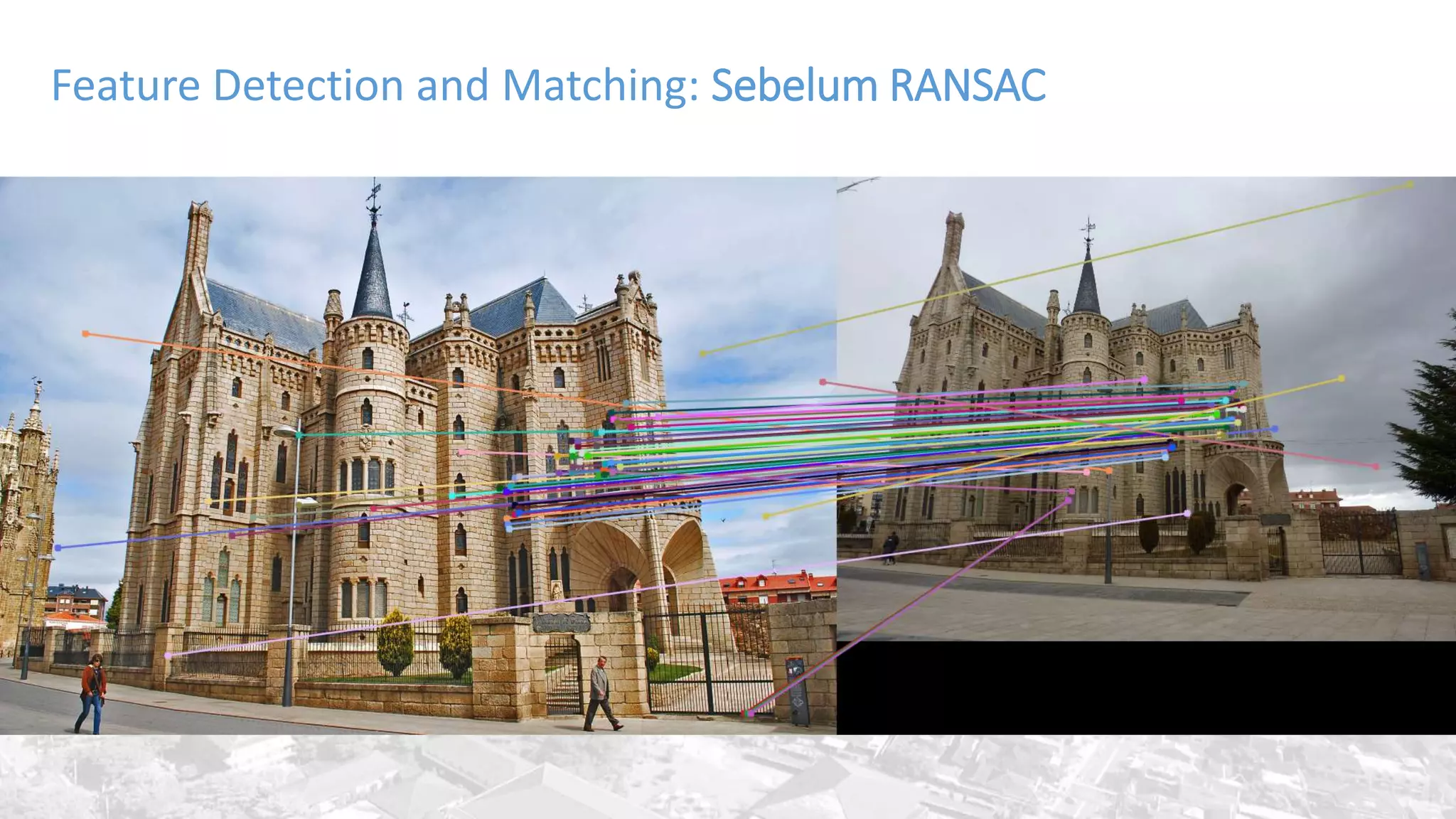 Feature Detection and Matching: Sebelum RANSAC
 