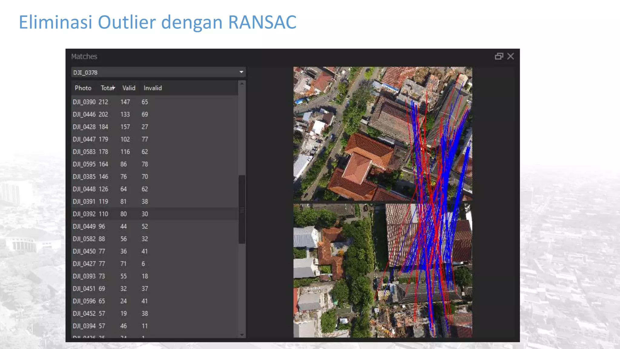 Eliminasi Outlier dengan RANSAC
 