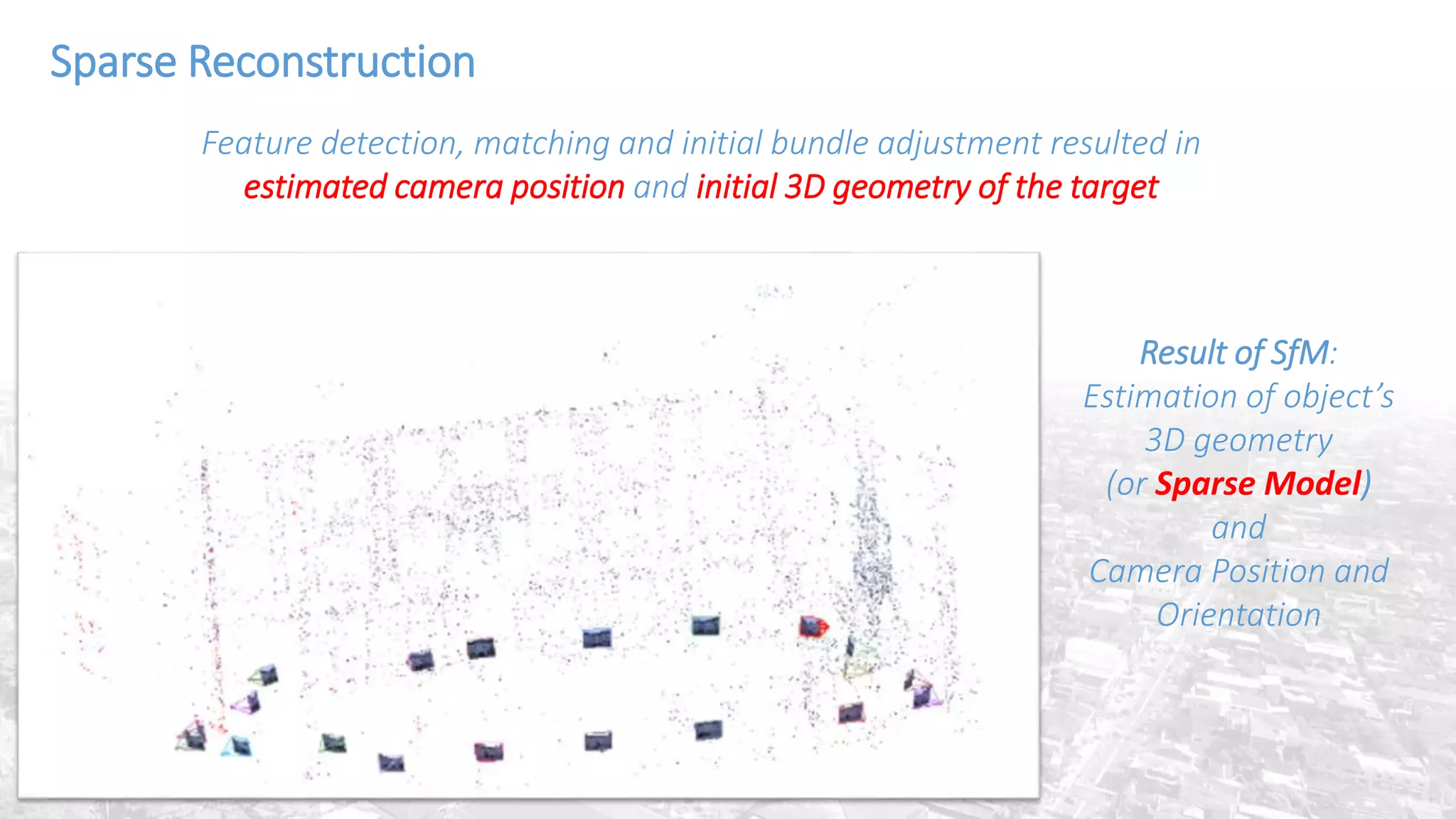 Sparse Reconstruction
Feature detection, matching and initial bundle adjustment resulted in
estimated camera position and initial 3D geometry of the target
Result of SfM:
Estimation of object’s
3D geometry
(or Sparse Model)
and
Camera Position and
Orientation
 