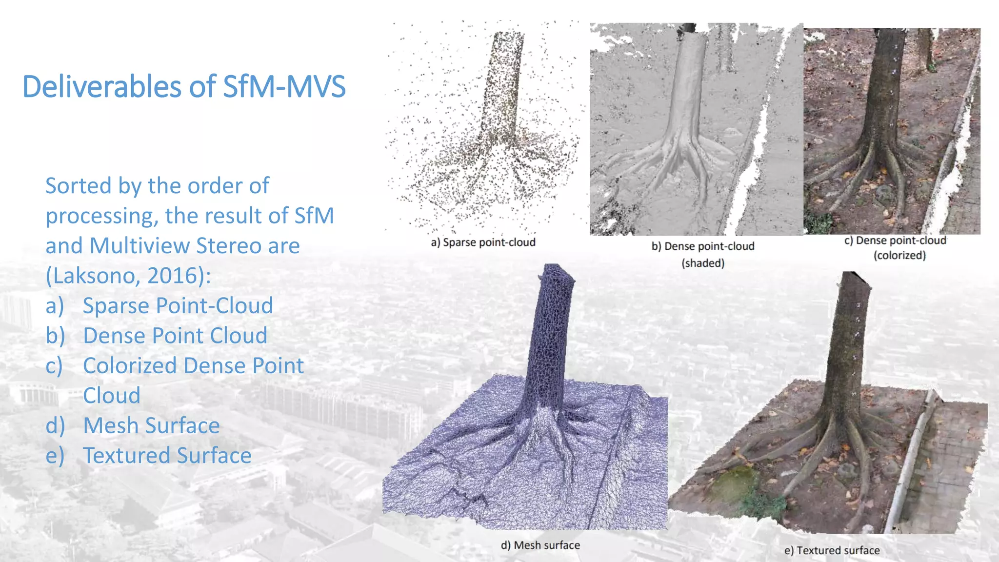 Deliverables of SfM-MVS
Sorted by the order of
processing, the result of SfM
and Multiview Stereo are
(Laksono, 2016):
a) Sparse Point-Cloud
b) Dense Point Cloud
c) Colorized Dense Point
Cloud
d) Mesh Surface
e) Textured Surface
 