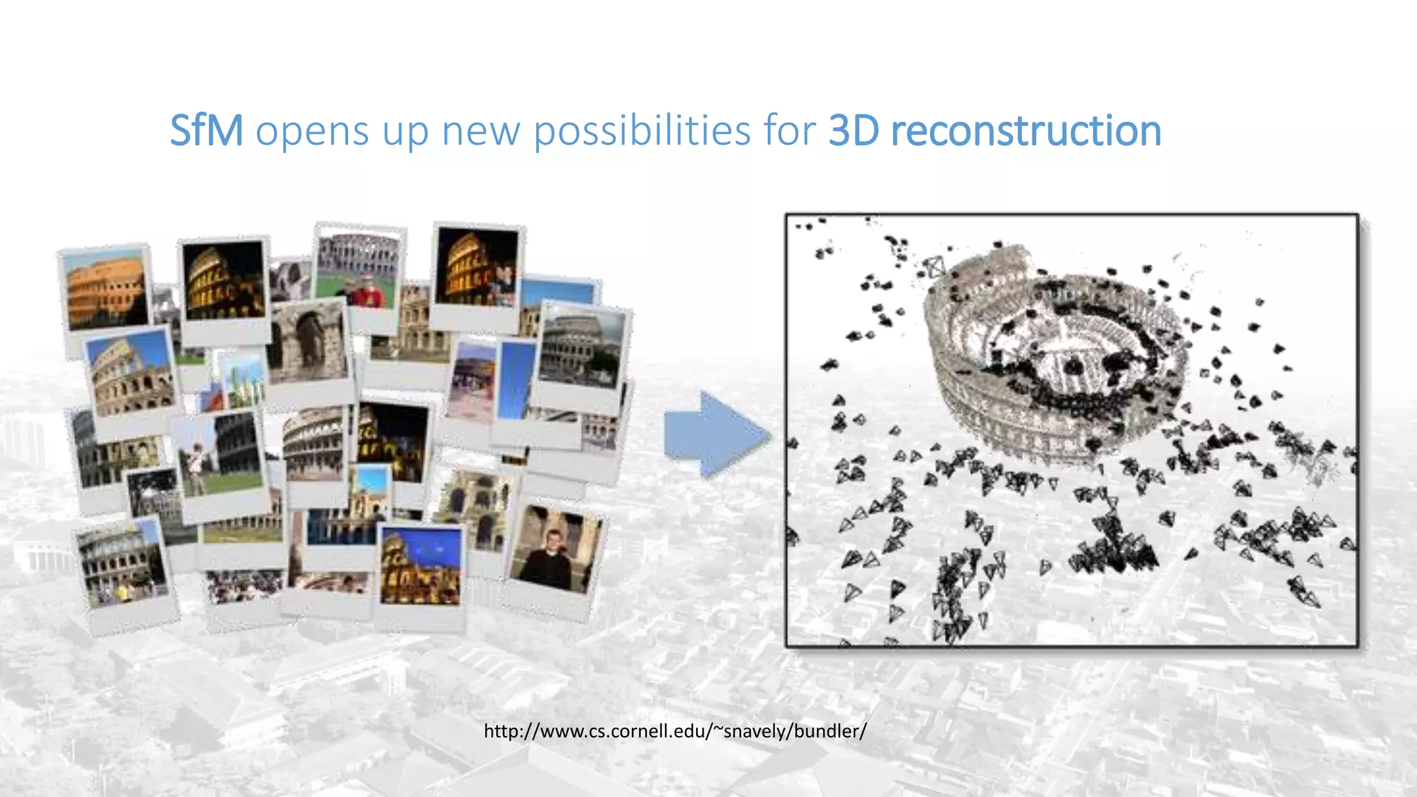 SfM opens up new possibilities for 3D reconstruction
http://www.cs.cornell.edu/~snavely/bundler/
 