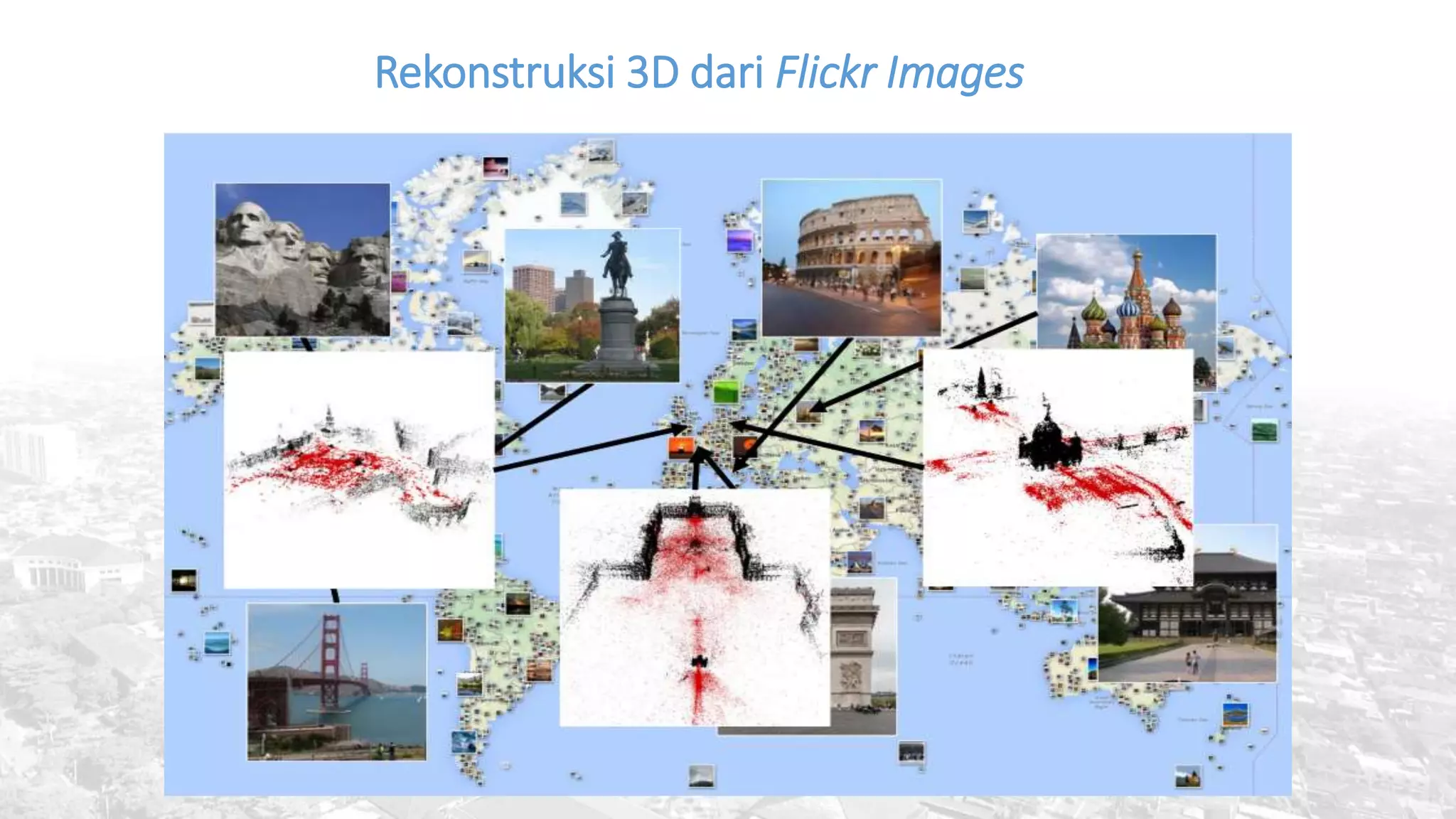 Rekonstruksi 3D dari Flickr Images
http://www.cs.cornell.edu/~snavely/bundler/
 