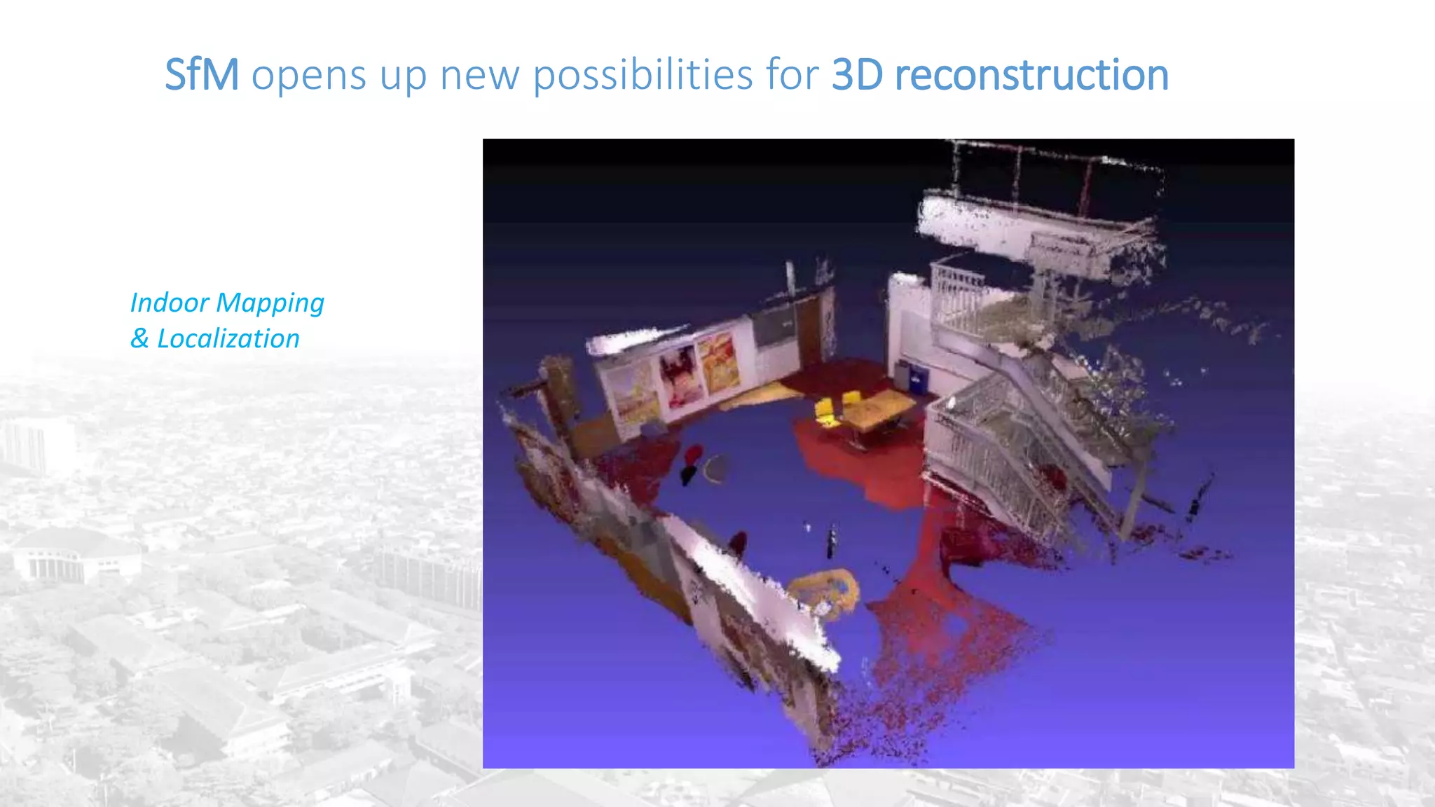 SfM opens up new possibilities for 3D reconstruction
Indoor Mapping
& Localization
 