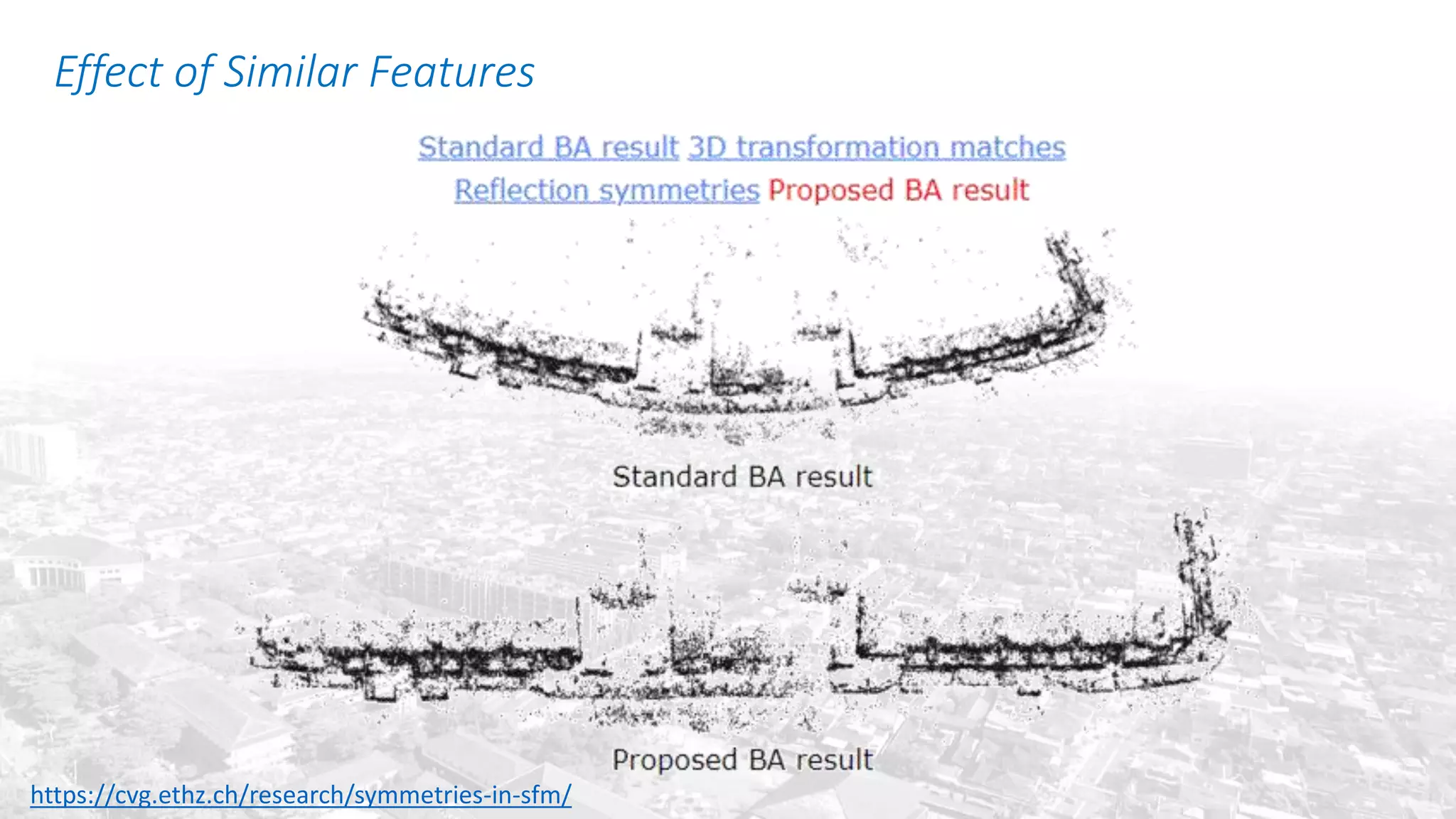 Effect of Similar Features
https://cvg.ethz.ch/research/symmetries-in-sfm/
 