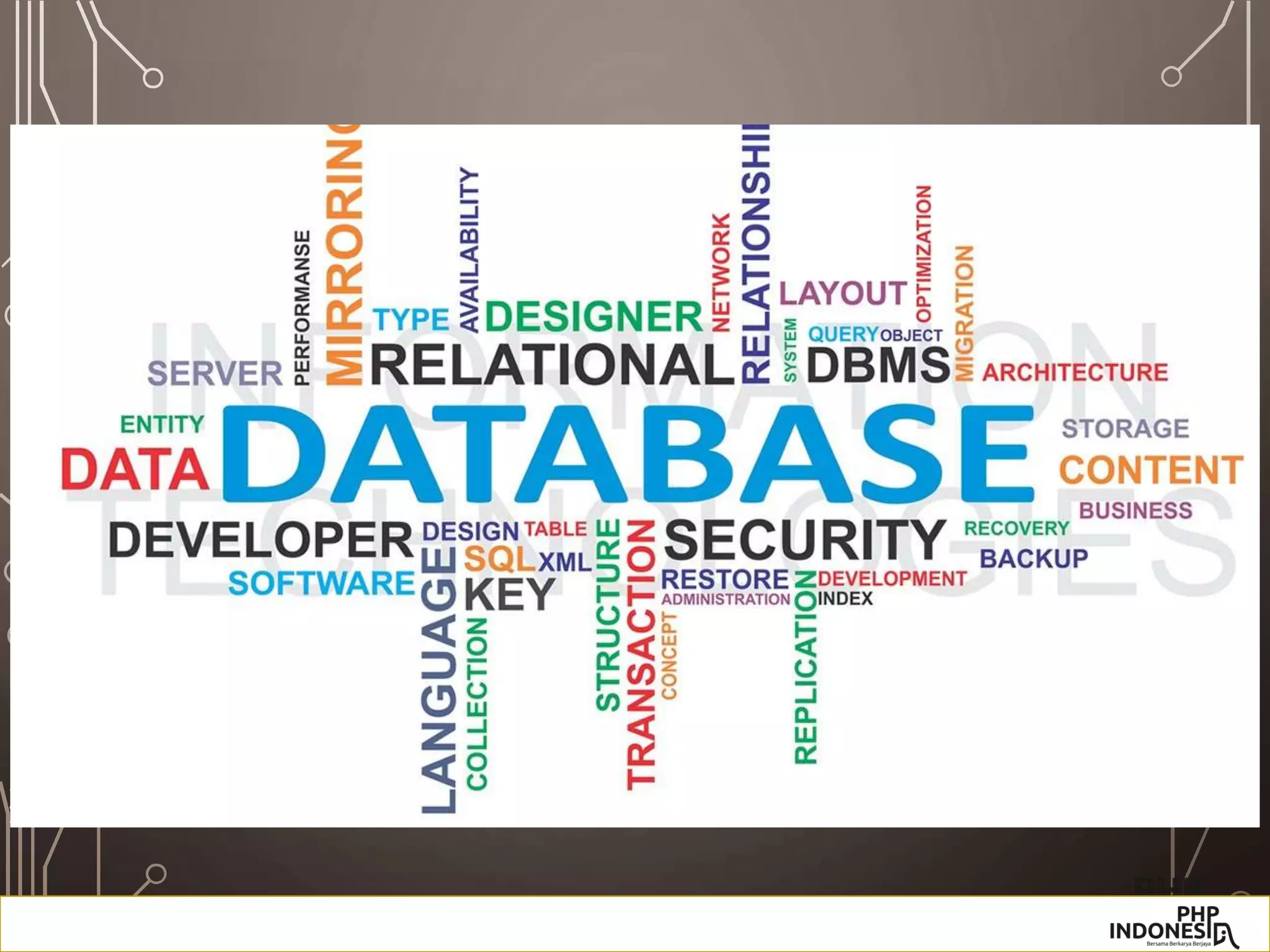 SUMBER GAMBAR:
HTTP://INSCOPEINC.COM/CONSULTING-
SERVICES/DATABASE-MANAGEMENT-SERVICES/
 