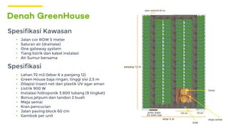 Denah GreenHouse
Spesifikasi Kawasan
• Jalan cor ROW 5 meter
• Saluran air (drainase)
• One gateway system
• Tiang listrik dan kabel instalasi
• Air Sumur bersama
Spesifikasi
• Lahan 72 m2 (lebar 6 x panjang 12)
• Green House baja ringan, tinggi sisi 2,5 m
• Dilapisi insect net dan plastik UV agar aman
• Listrik 900 W
• Instalasi hidroponik 3.800 lubang (9 tingkat)
• Bonus jetpum dan tandon 2 buah
• Meja semai
• Kran pencucian
• Jalan paving block 60 cm
• Gembok per unit
 