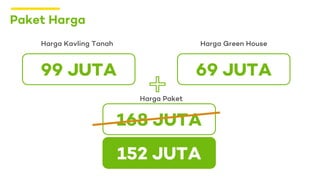 Paket Harga
99 JUTA 69 JUTA
Harga Kavling Tanah Harga Green House
168 JUTA
152 JUTA
Harga Paket
 