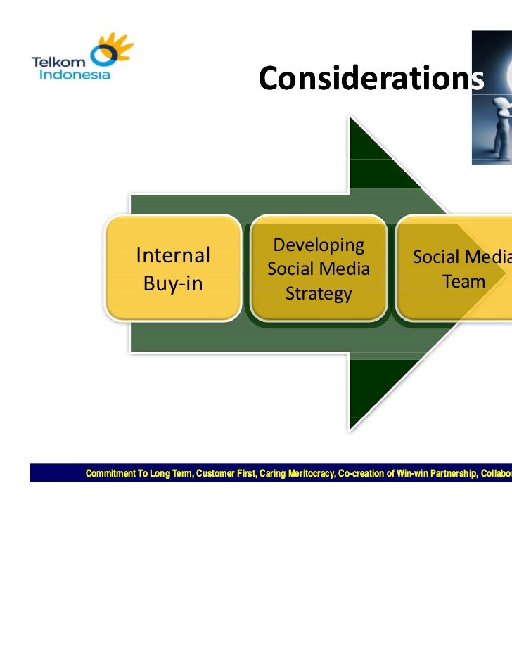 Menggali Dunia Digital Marketing: Strategi, Tren, dan Implementasi