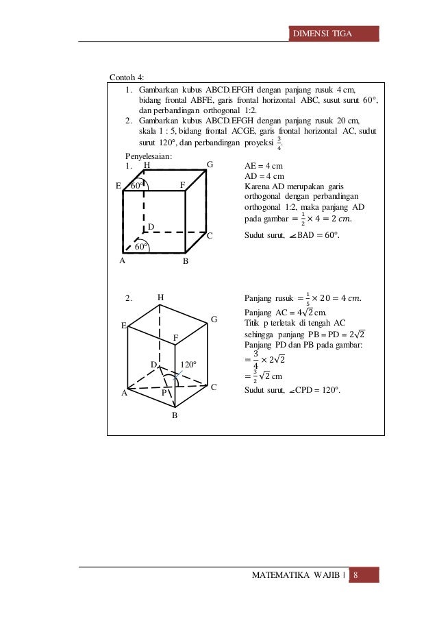Materi Dimensi Tiga Sma