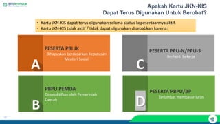 12
Apakah Kartu JKN-KIS
Dapat Terus Digunakan Untuk Berobat?
PESERTA PBI JK
Dihapuskan berdasarkan Keputusan
Menteri Sosial
PESERTA PBPU/BP
Terlambat membayar iuran
PESERTA PPU-N/PPU-S
Berhenti bekerja
D
• Kartu JKN-KIS dapat terus digunakan selama status kepesertaannya aktif.
• Kartu JKN-KIS tidak aktif / tidak dapat digunakan disebabkan karena:
PBPU PEMDA
Dinonaktifkan oleh Pemerintah
Daerah
 