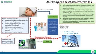 18
Puskesmas,
Klinik dan
Dokter Praktek
Perorangan
yang Bekerja
Sama dengan
BPJS
Kesehatan
Faskes Primer
Peserta mengalami Sakit
Rujukan Sesuai
Indikasi Medis
• P o l i S p e s i a l i s
• F K T L / R u m a h S a k i t
IGD
Kriteria gawat darurat yaitu:
a. Mengancam nyawa, membahayakan diri
dan orang lain/lingkungan;
b. Adanya gangguan pada jalan nafas,
pernafasan dan sirkulasi;
c. Adanya penurunan kesadaran;
d. Adanya gangguan hemodinamik;
dan/atau
e. Memerlukan tindakan segera.
Ditetapkan oleh
Dokter Penanggung
Jawab Pasien (DPJP)
Hal yang perlu diketahui:
a. NIK/KTP, Kartu Indonesia Sehat (KIS) Digital (Luaran Mobile JKN) ,
KIS, Kartu JKN, Kartu Askes semuanya dapat digunakan untuk
berobat di FKTP/FKRTL;
b. Saat berobat, pasien diberikan waktu selama 3x24 jam untuk
dapat menunjukkan identitas kepesertaan JKN agar dapat dijamin
oleh Program JKN;
c. Kepesertaan JKN harus dipastikan dari awal pelayanan, sehingga
pada saat registrasi harus menyebutkan bahwa menggunakan
JKN/BPJS;
d. Penjaminan menggunakan JKN tidak dapat dilakukan di tengah-
tengah atau di akhir, sehingga apabila di awal telah
menandatangani sebagai pasien umum maka tidak dapat beralih
menjadi mekanisme Program JKN
Alur Pelayanan Kesehatan Program JKN
Klaim
Gawat Darurat/ Emergency
 